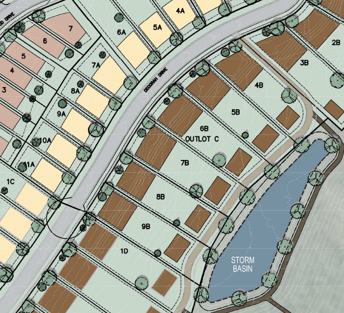 FUTURE_LOTS